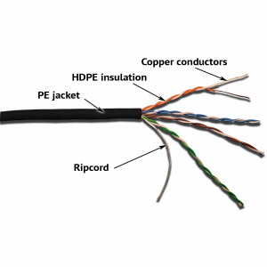 LANMASTER UTP cable, 4 pairs, cat. 5E, for outdoor